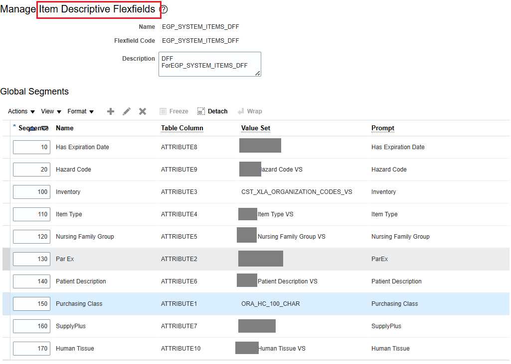 All the Item DFFs are not appearing on the REDWOOD page — Cloud ...