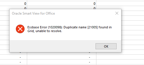 What is the Meaning for 'All Account Values' Under Account Member ...