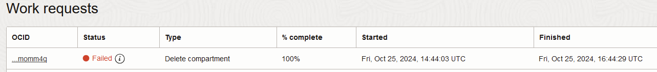 Unable to delete compartment — Cloud Customer Connect