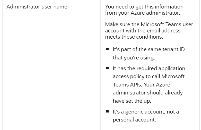 What does Administrator user name means in MS Teams integration — Cloud