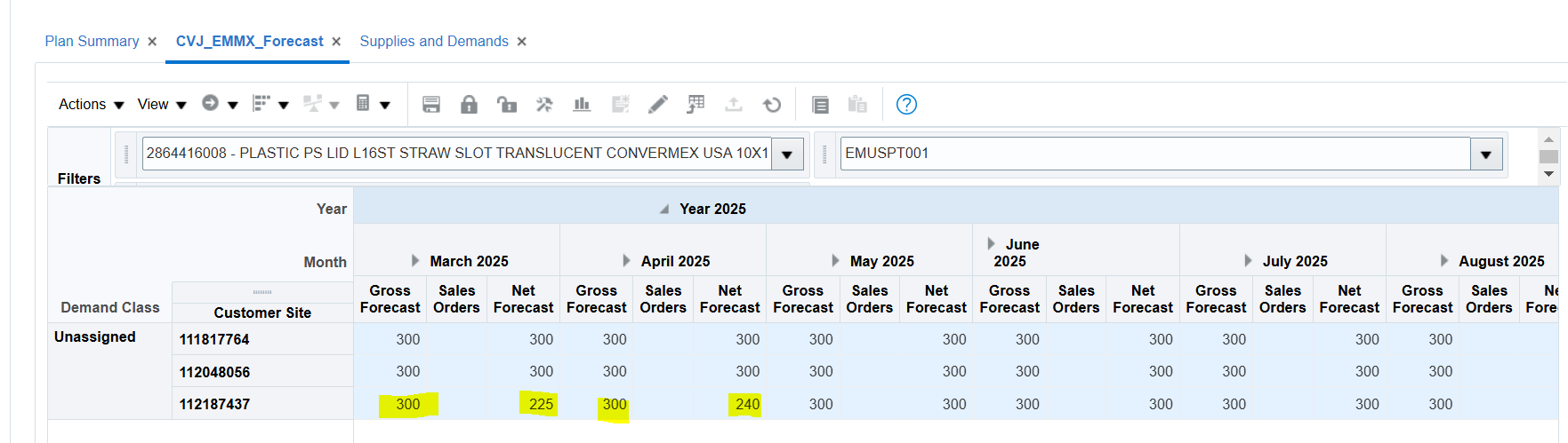 Net forecast is not giving expected calculation — Cloud Customer Connect