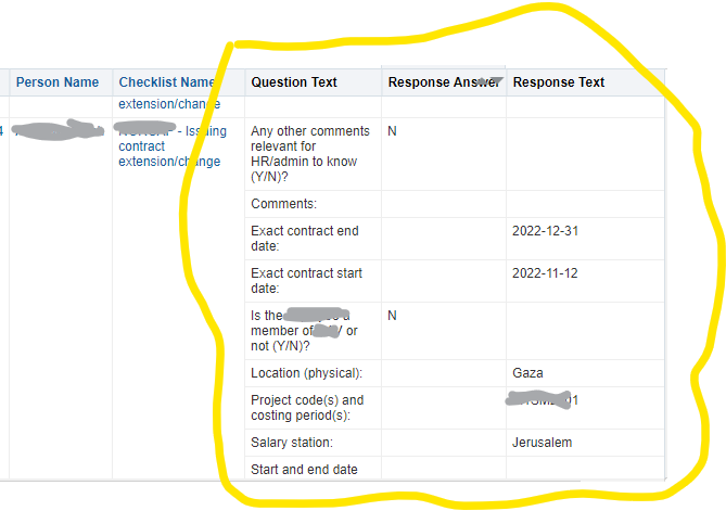 Combining fields into one field or cell in OTBI — Cloud Customer Connect