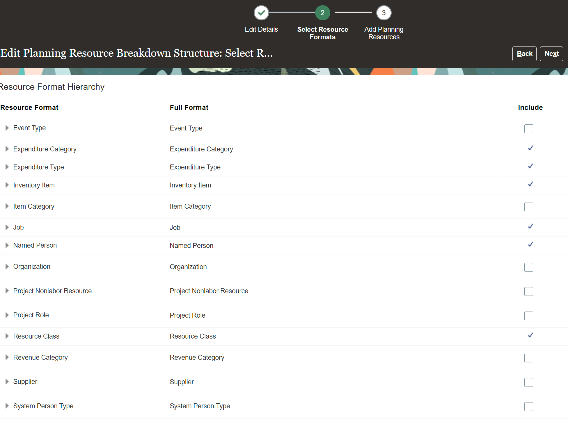 Planning resource breakdown structure resource format table cloud