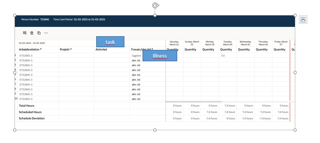 enhanced timecard required Fields on project and task (OTL and Absence ...