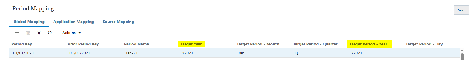 In Data Integration what is the difference between Target Period Year ...
