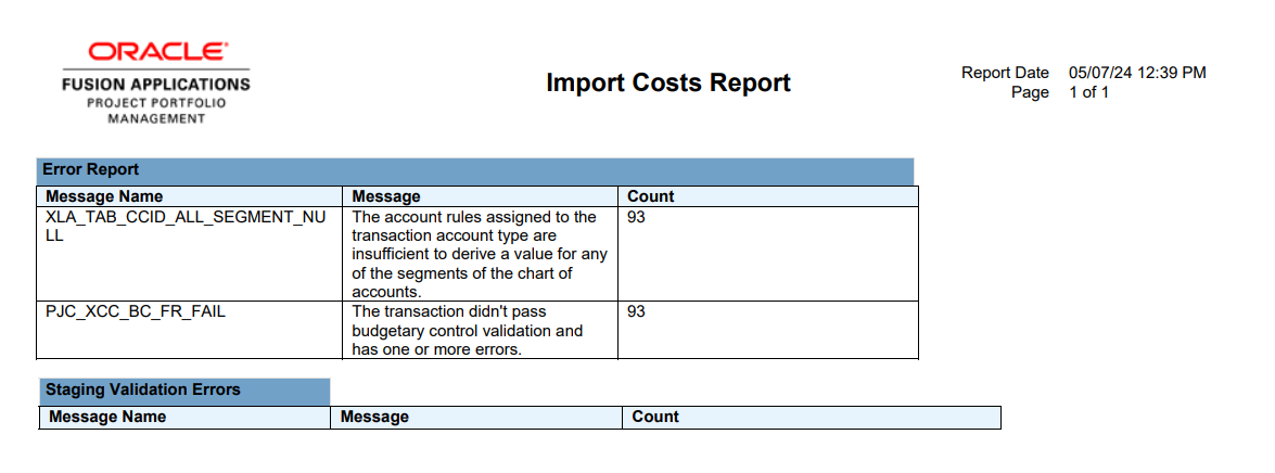 When importing costs from Oracle Fusion Time and Labor, I am facing 2 ...