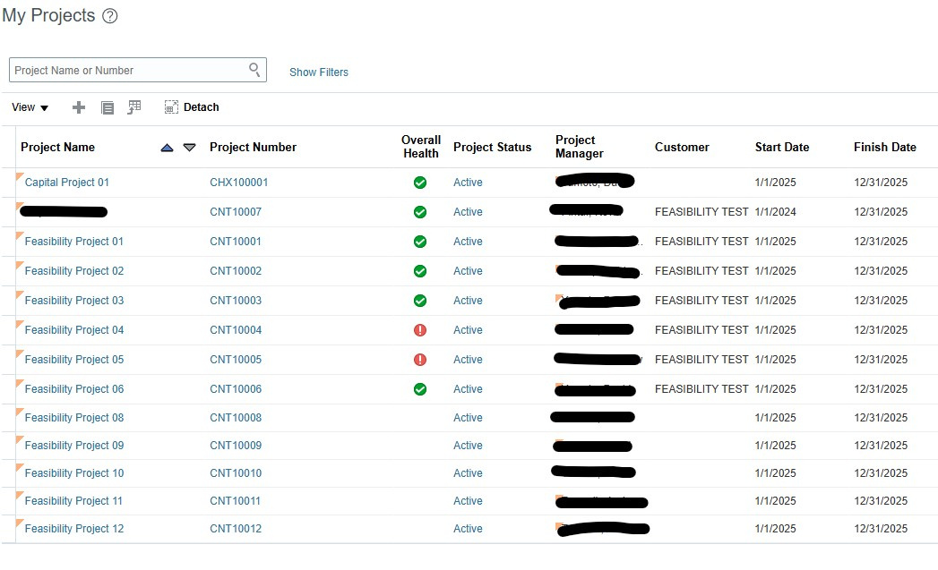 Are Key Performance Indicators supported at the task number level ...