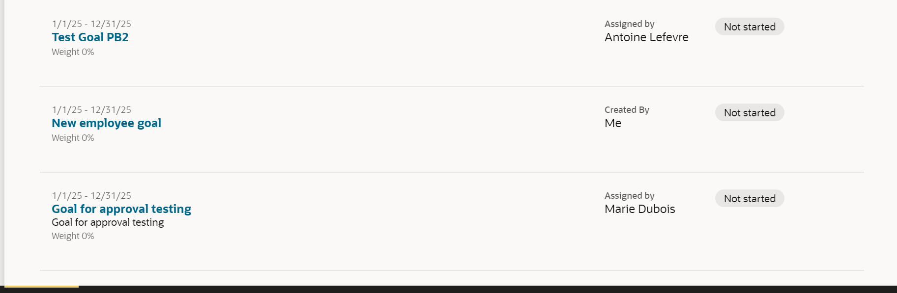 Goal Actions button missing — Cloud Customer Connect