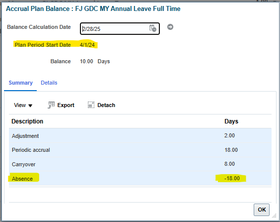 Plan period start date in absence — Cloud Customer Connect