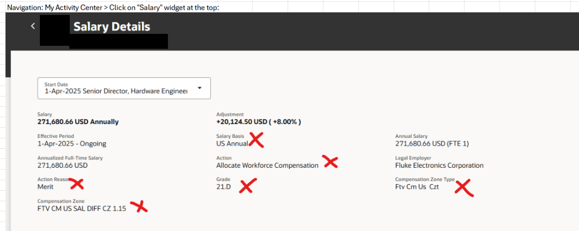 Team Activity Center > Salary Widget and Dynamic Skills Widget to be ...