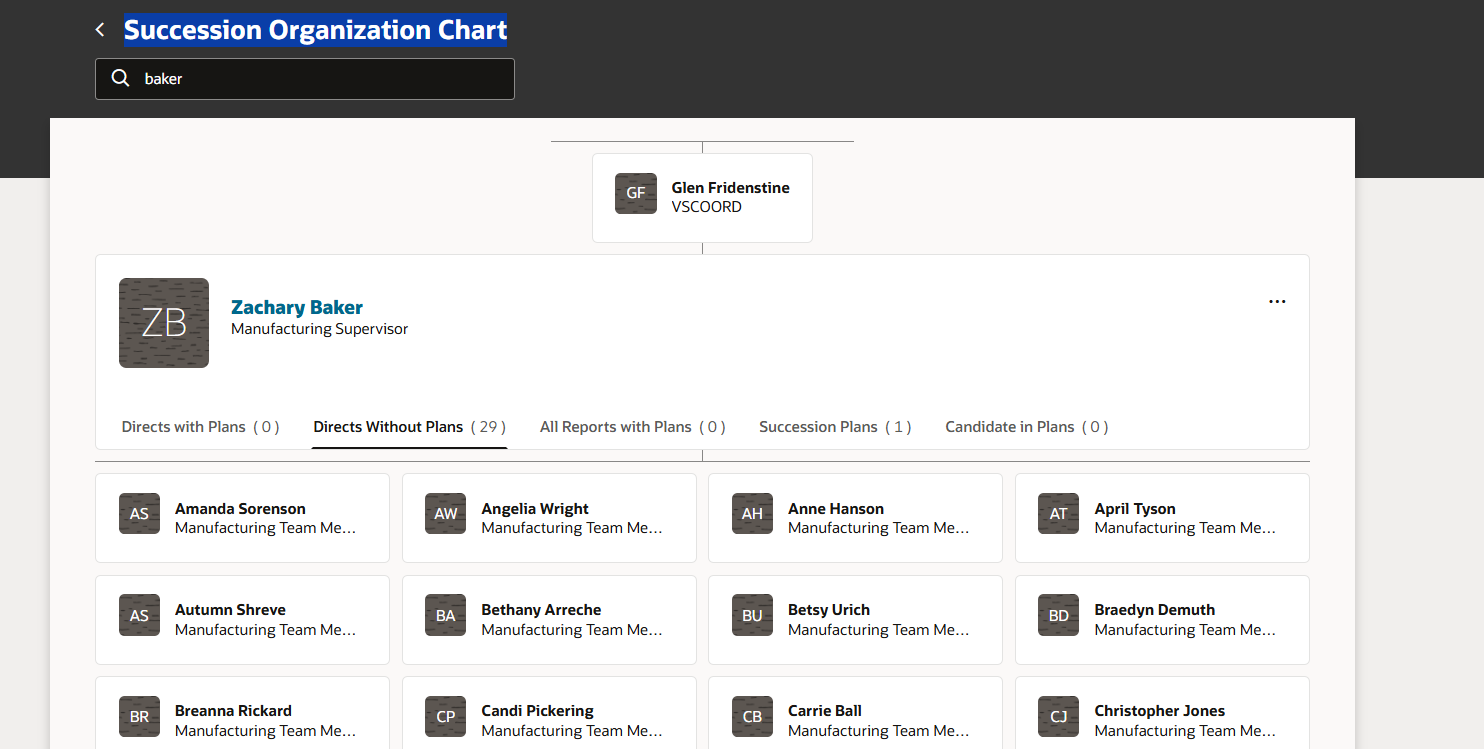 Succession Organization Chart not showing directs with plans — Cloud ...