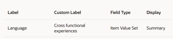 Custom Label is not mapping Label in filters - Talent Profile — Cloud ...