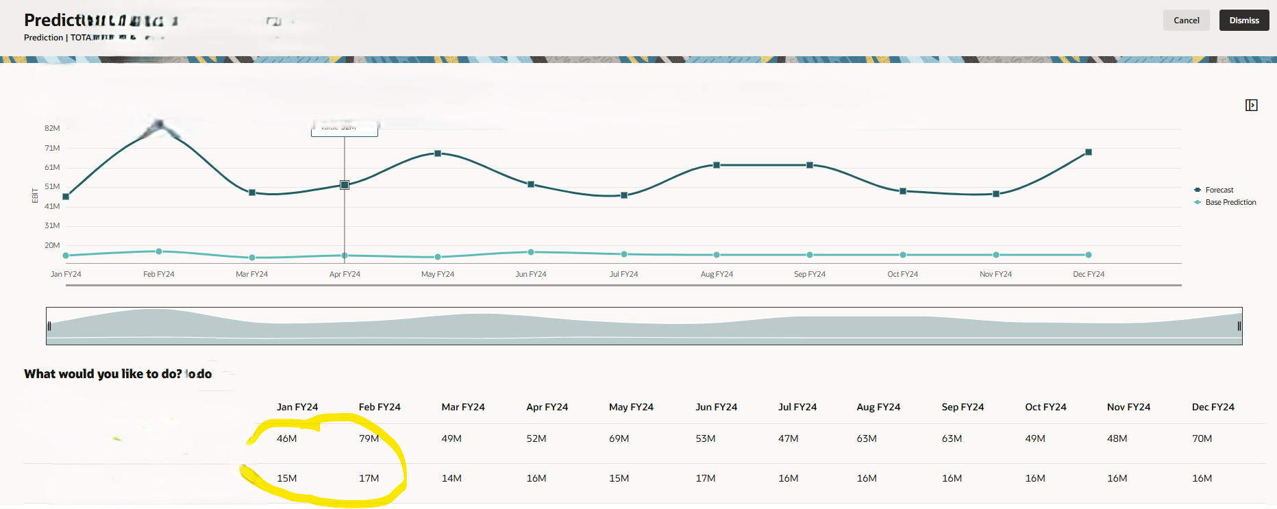 Control Over Scaling and Number Formatting Displayed in IPM Insights ...