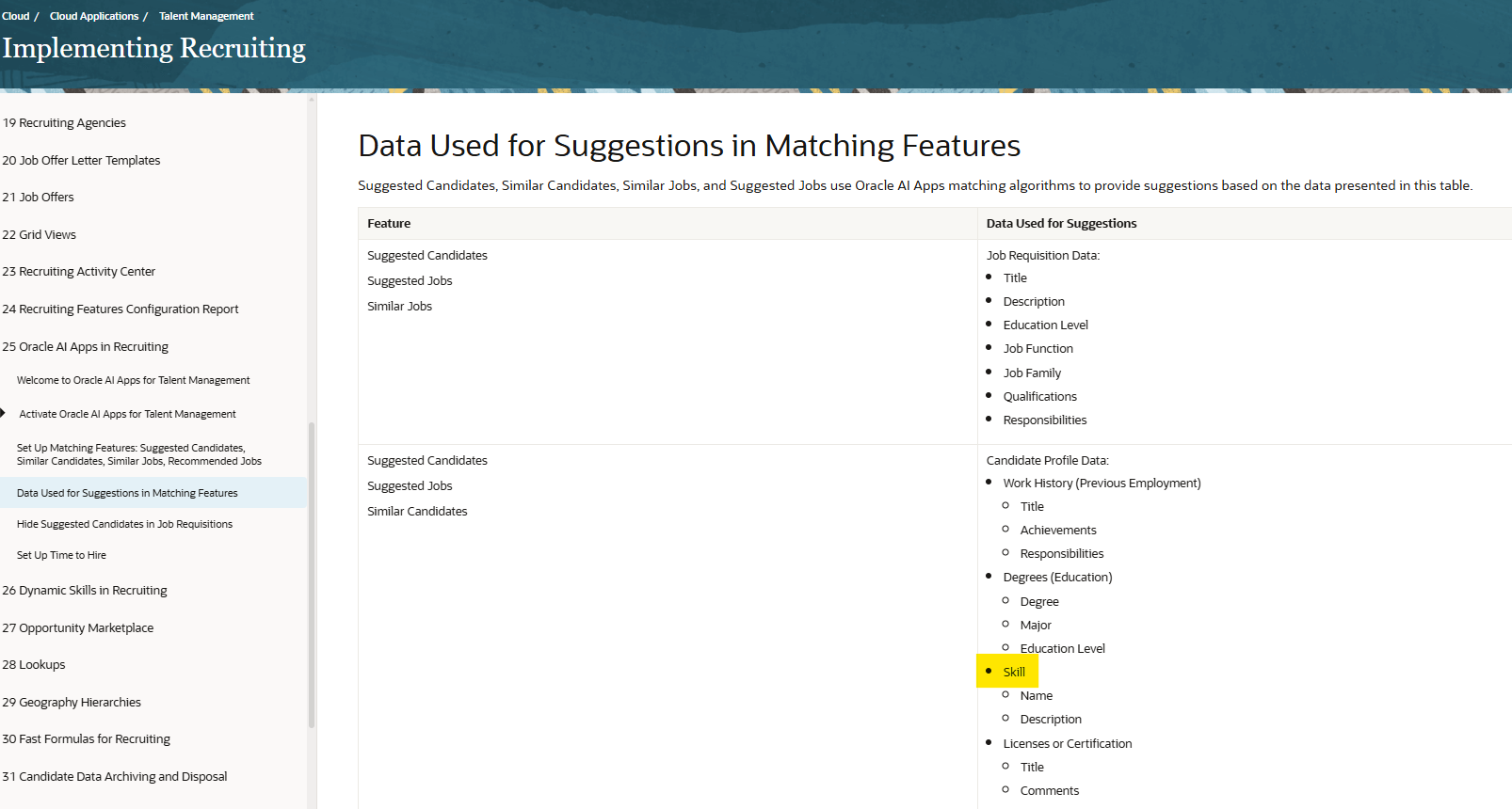 Are Requisition Skills used in Matching features — Cloud Customer Connect