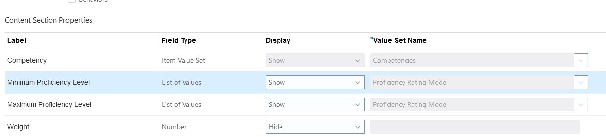Value Set in model profile content section properties is not editable ...