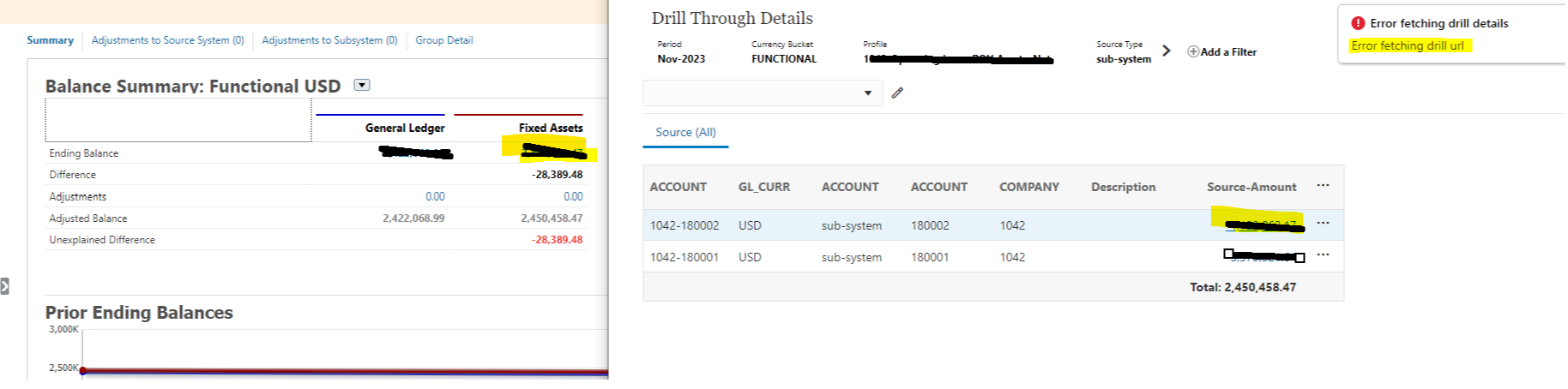 How to Drill to Subsystem in ARCS? — Cloud Customer Connect