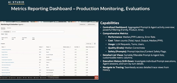 How is the AI Agent Studio Metrics Reporting Dashboard accessed ...