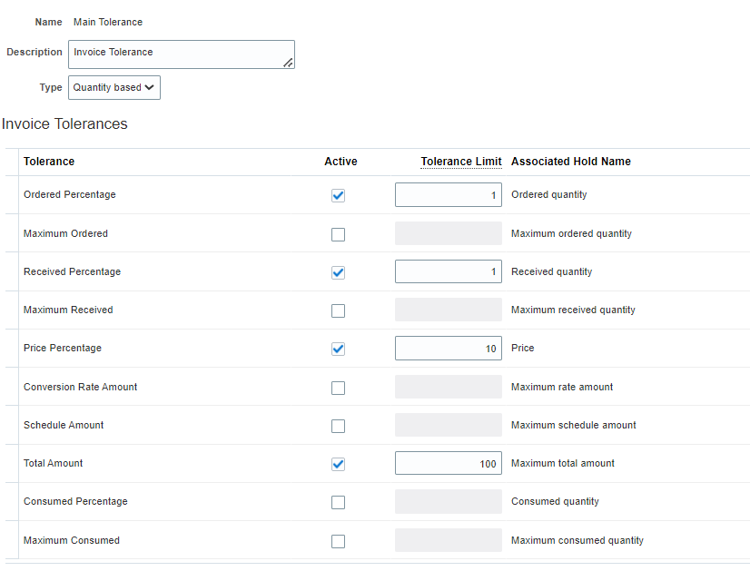 Invoice Tolerances Not Working — Cloud Customer Connect