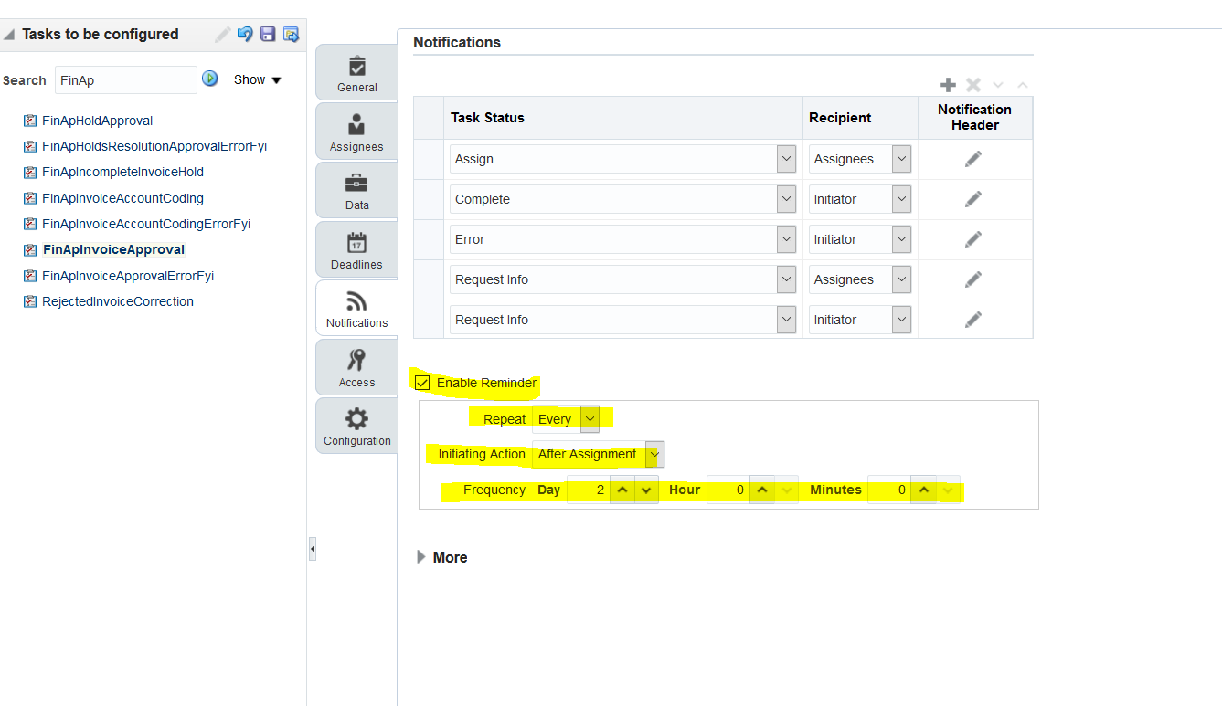 Invoice notification REMINDER EMAIL — Cloud Customer Connect