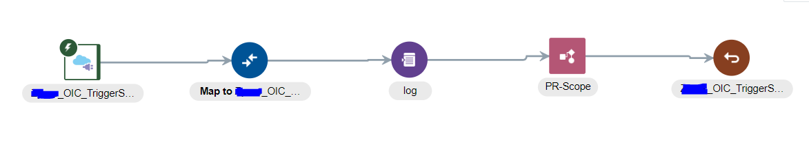 How to send HTTPS 200 response Immediately to When Client make POST ...