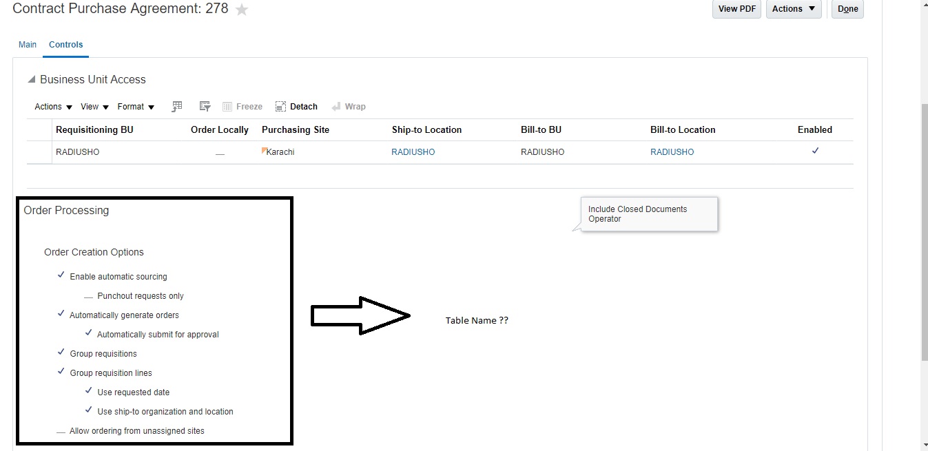 In which table Purchase agreement data hits — Cloud Customer Connect