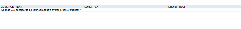 Query to get question and Answers — Cloud Customer Connect