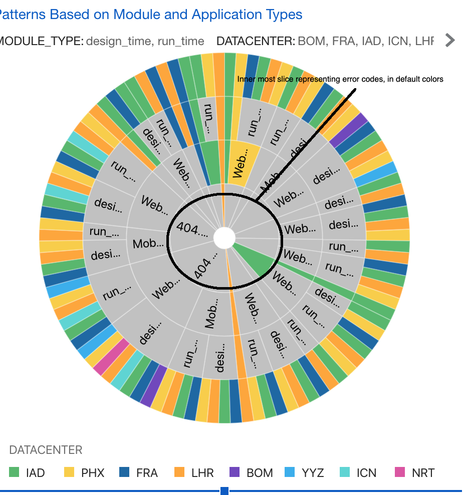 Screenshot 2019-11-26 at 10.50.59 AM.png