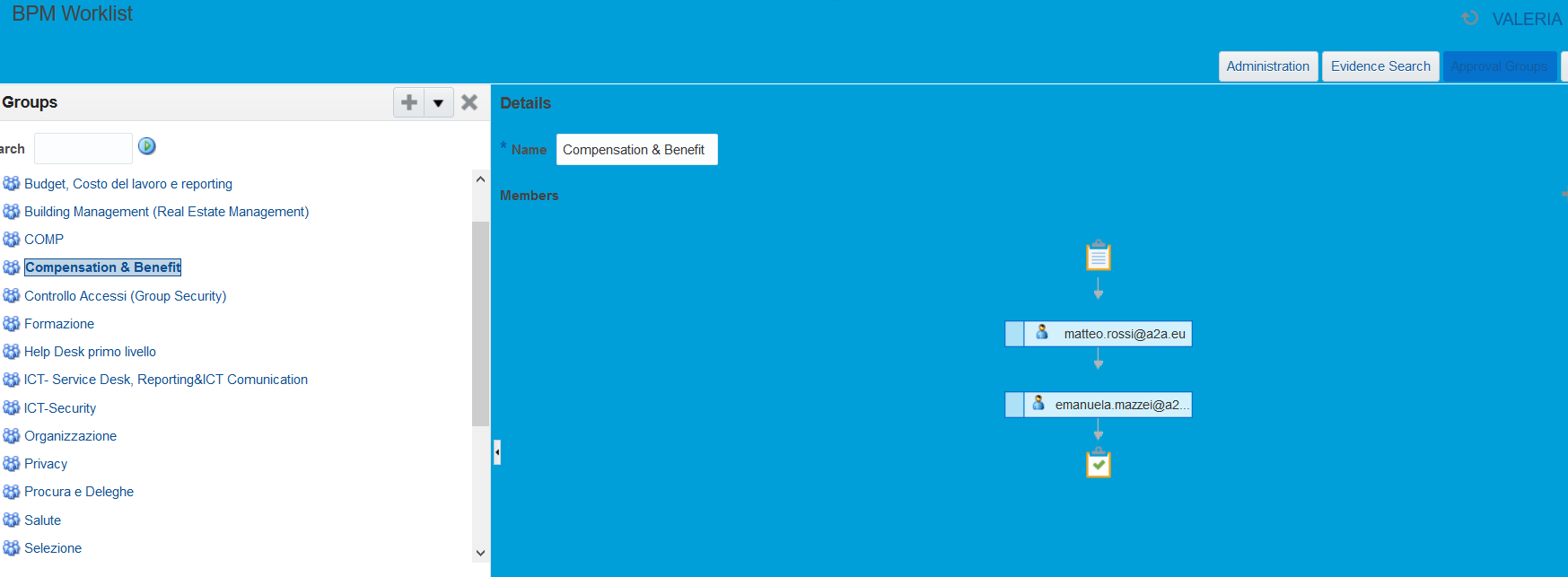 Parallel Approval Groups for Performance Management Approval — Cloud ...