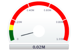 Gauge.PNG