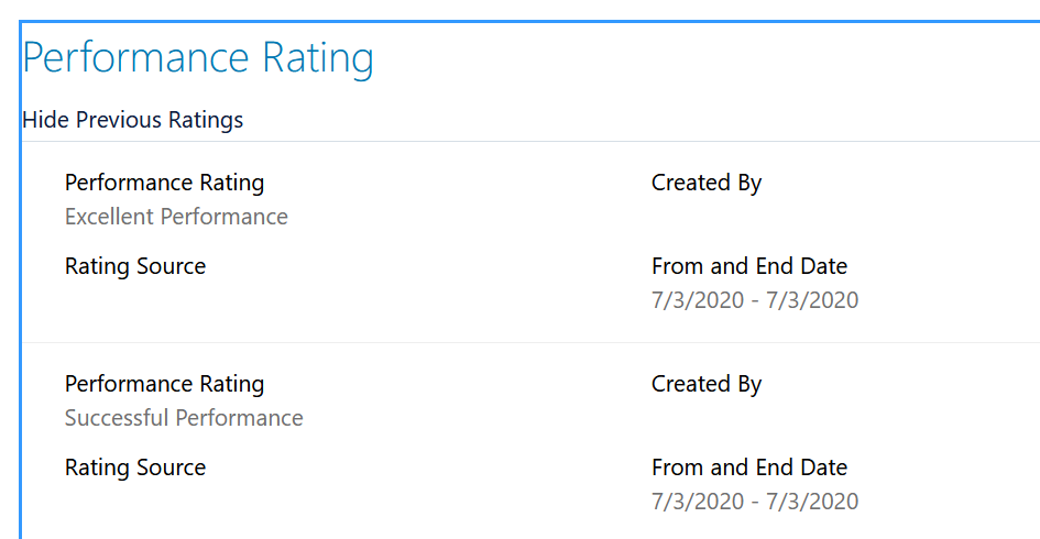 On the Talent Ratings UI, Performance Rating history dates diplayed ...