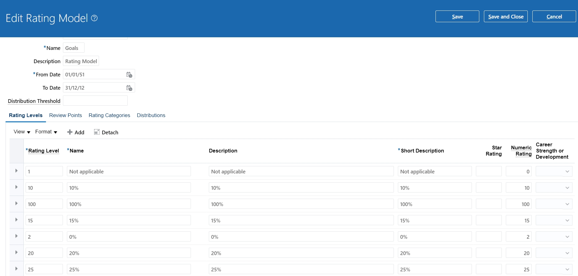 Reorganisation of Rating Model used for Goals during the Performance ...