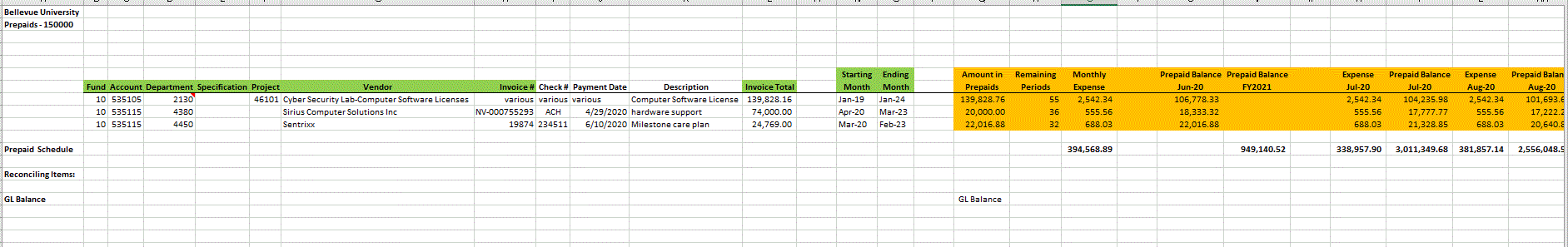 Prepaid Schedule Capture.GIF