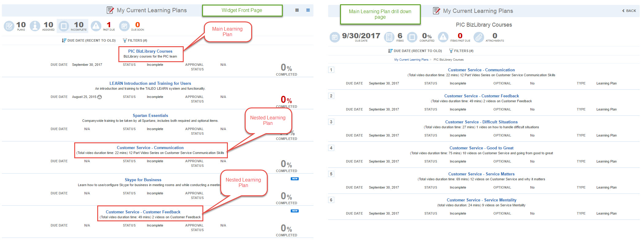 Nested Learning Plans still show as indvidual LPs in Widget — Cloud ...