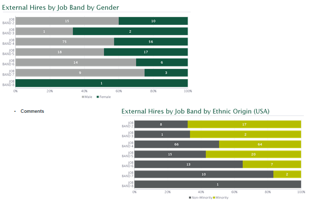 2017-10-10_Bar Charts.png