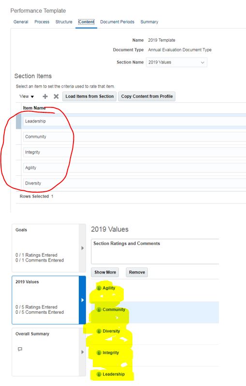Ordering Competencies in Performance Document — Cloud Customer Connect