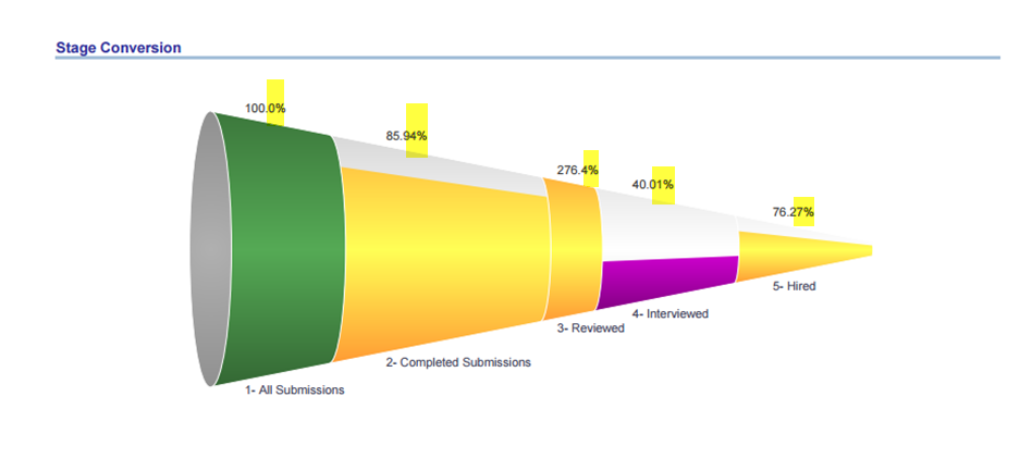 Idealab-Decimals.png
