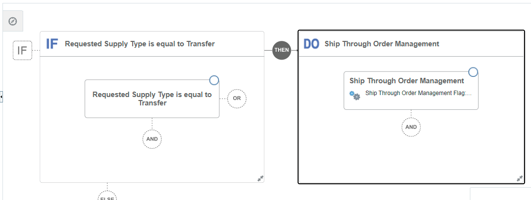 Transfer Order not interfacing to Order Management — Cloud Customer Connect