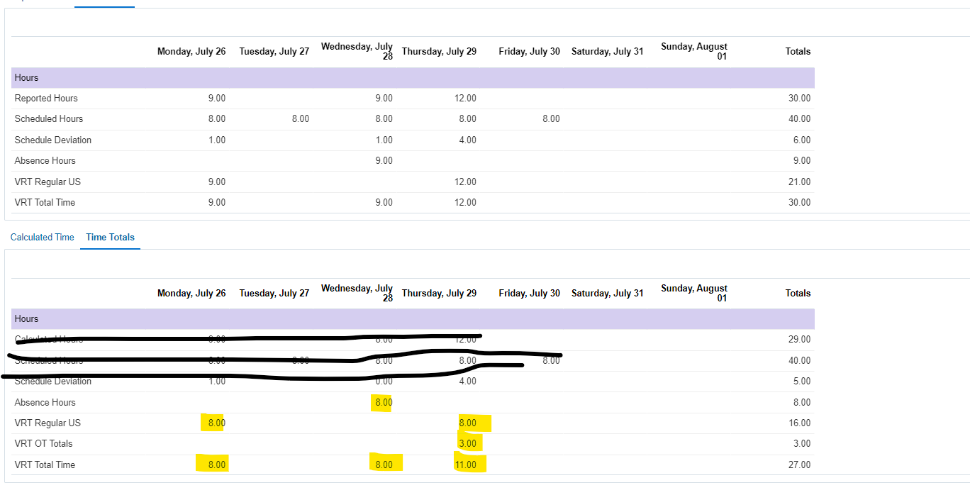 Time Total in Time Card Time Category — Cloud Customer Connect