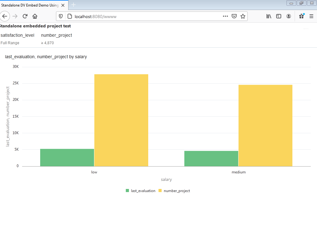 embedded_oac_graph_on_webpage.PNG