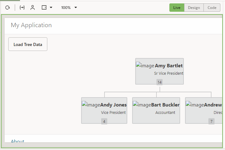 oj-sample-organization-tree reorder — Cloud Customer Connect