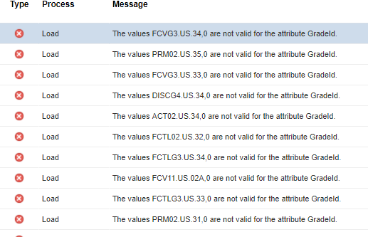 Assignment Update Using HDL — Cloud Customer Connect