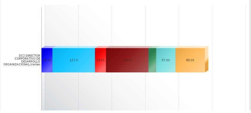 Gráficas de Colores.jpg