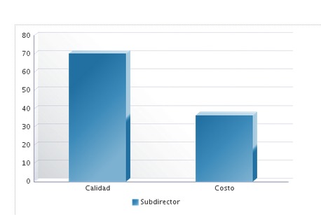 Gráficas un filtro.jpg