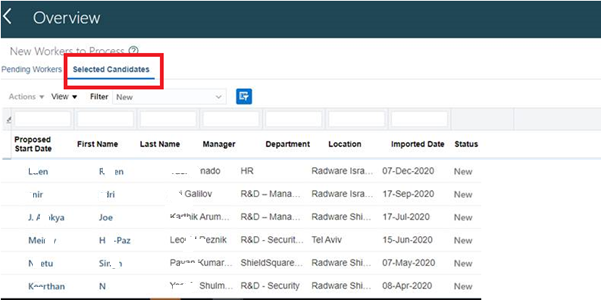 new person selected candidate tab what is the purpose of it? — Cloud ...