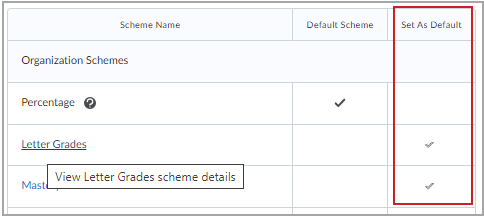 The Set as Default column indicates the schemes that you can set to replace the existing default scheme. Click the checkmark to set a new default.