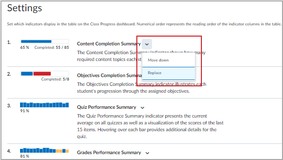 The Move down and Replace options in the Class Progress indicator list.