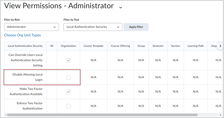 Figure: Click the checkbox to enable Disable Allowing Local Login for the role.