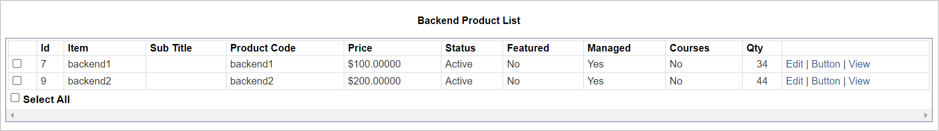 Los botones Editar, Botón y Ver en la página Lista de productos backend.