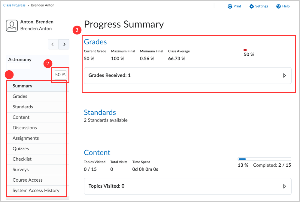 The Progress Summary page in the Class Progress tool.