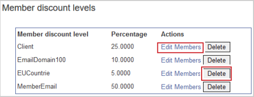 Los botones Editar miembros y Eliminar junto a los niveles de descuento para miembros en la página Niveles de descuento para miembros.